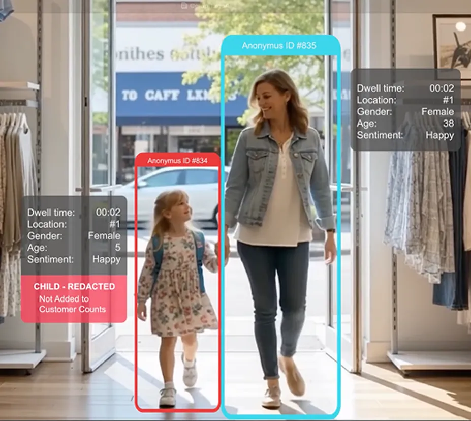 Woman and young girl holding hands while walking through a store entrance with digital overlays showing anonymized demographic data and happiness sentiment.
