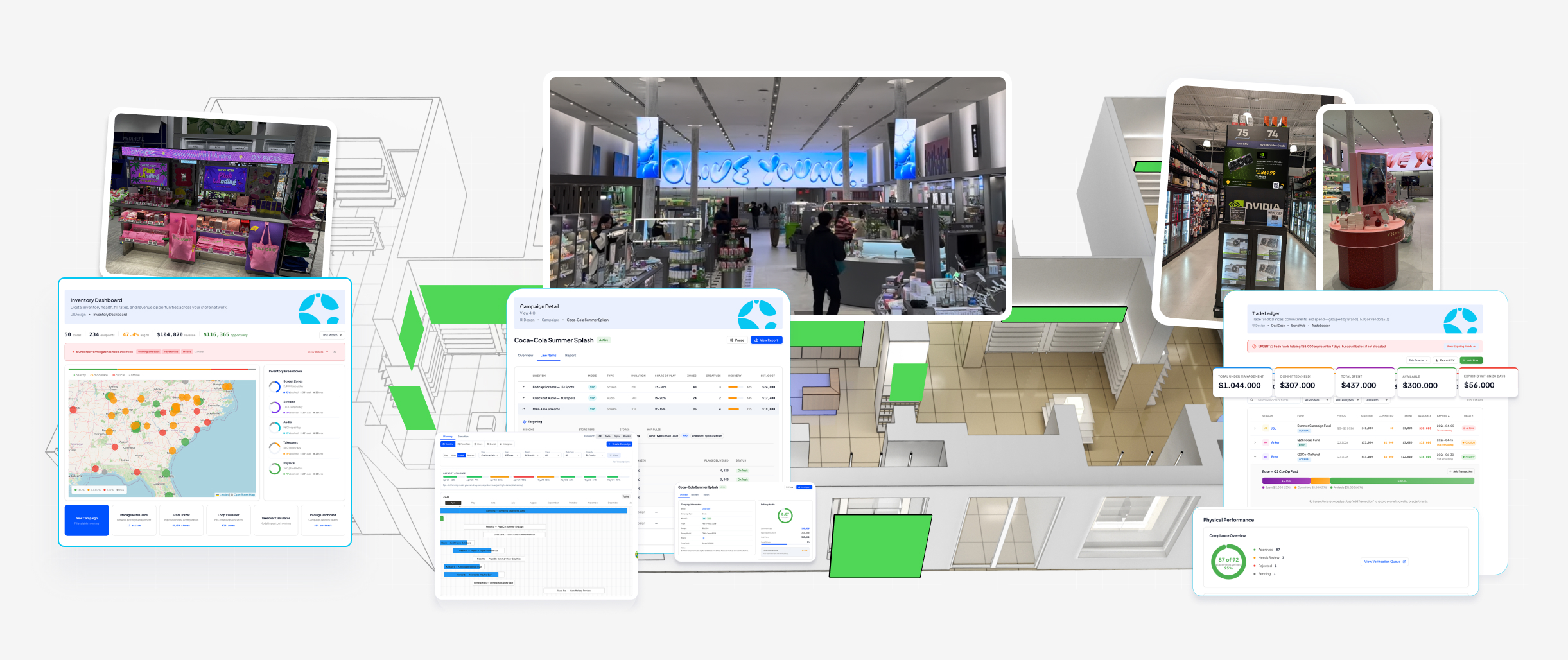 Conqrse in-store retail media platform: a 3D store cutaway surrounded by floating dashboard panels for inventory, campaign management, the Trade Ledger, and proof-of-performance reporting